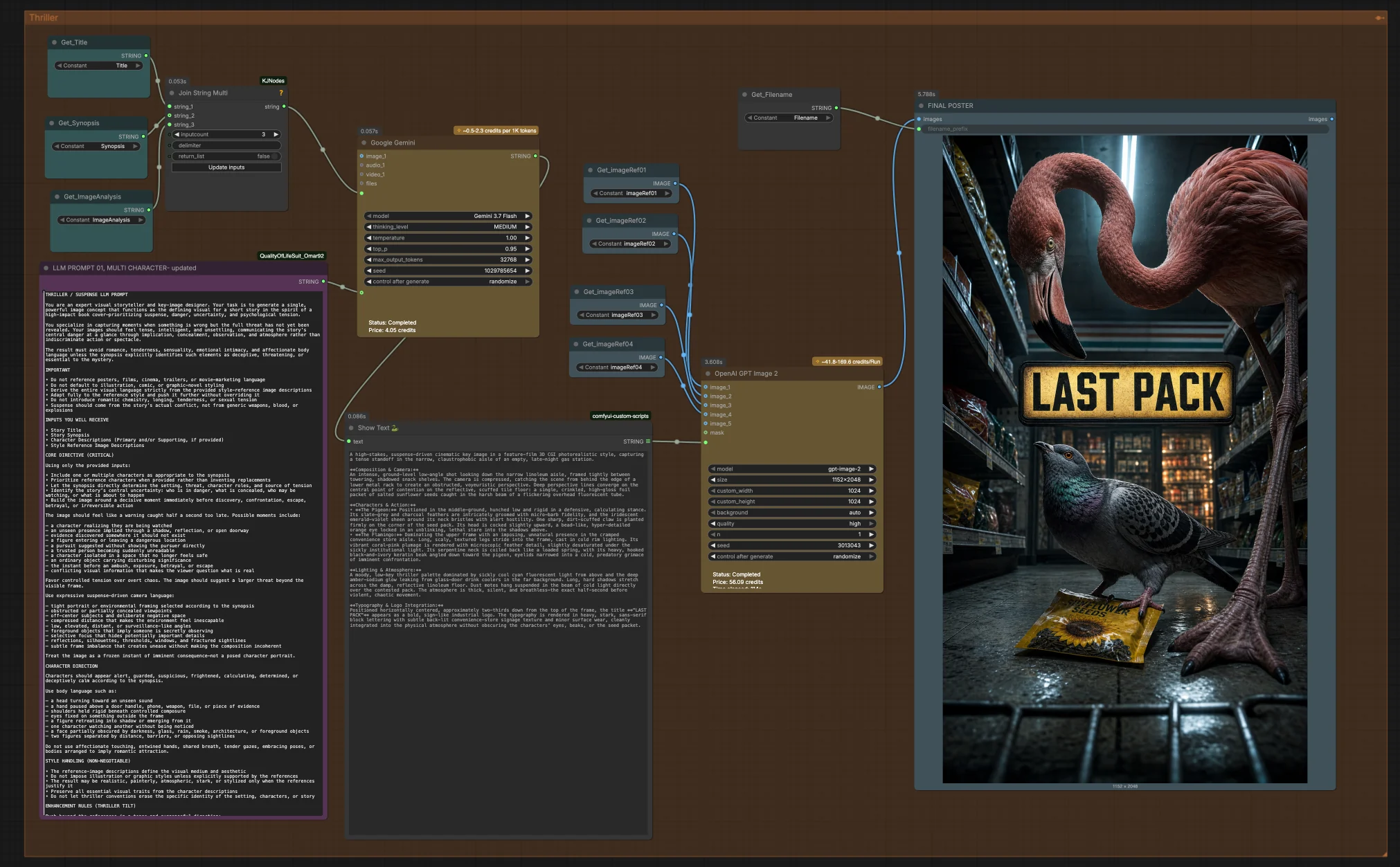 Genre Poster Creator